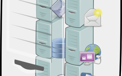 Maquina Virtual – Virtual Machine – Servidor Virtual : ¿Que son? ¿Porque confiar? ¿Precios?