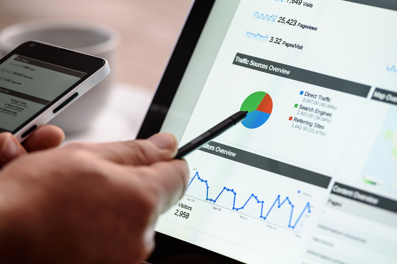 PT-TDS-202301181023 Google Ads y Analytics
